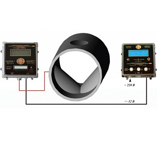 Днепр-ФК Расходомер-счетчик для канализационных колодцев (стационарный вариант)